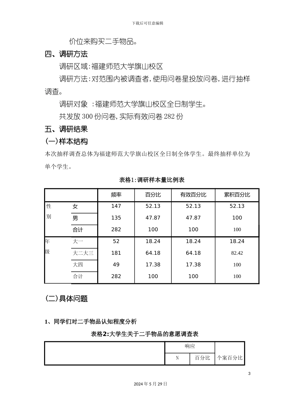大学校园二手市场调研报告_第3页