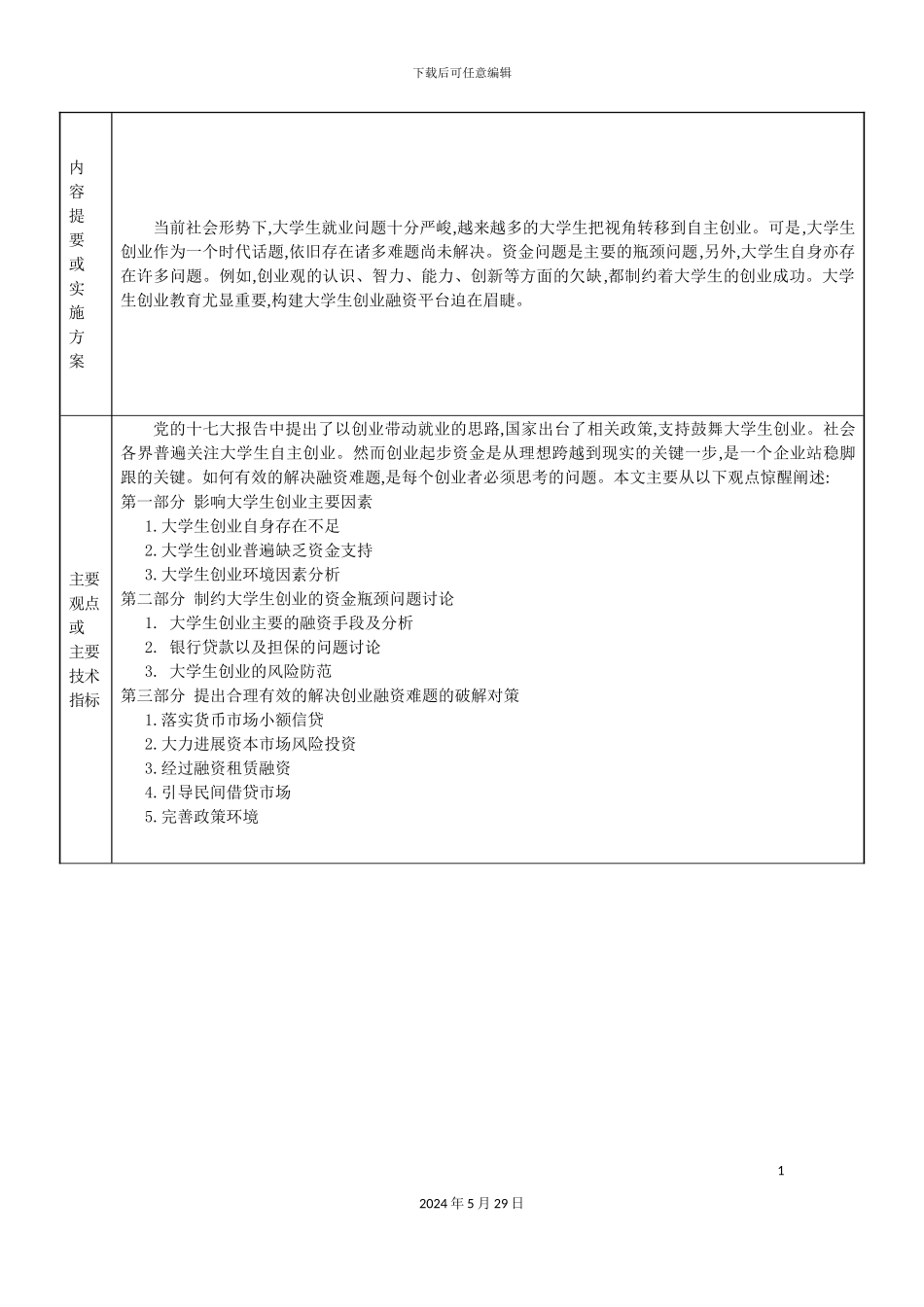 大学生创业融资困境及对策研究_第3页
