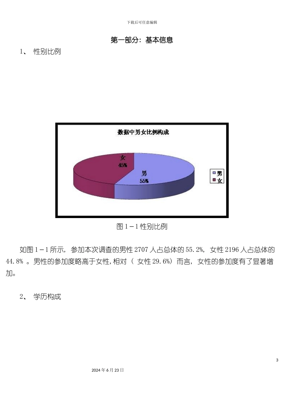 大学生就业压力调查报告_第3页