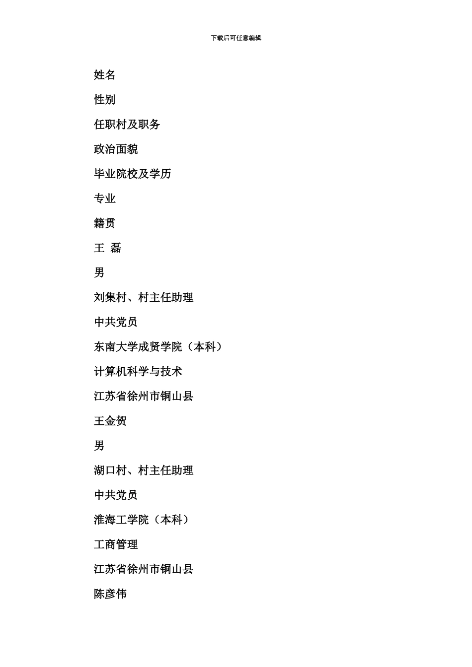 大学生村官工作和生活方式调查报告_第3页