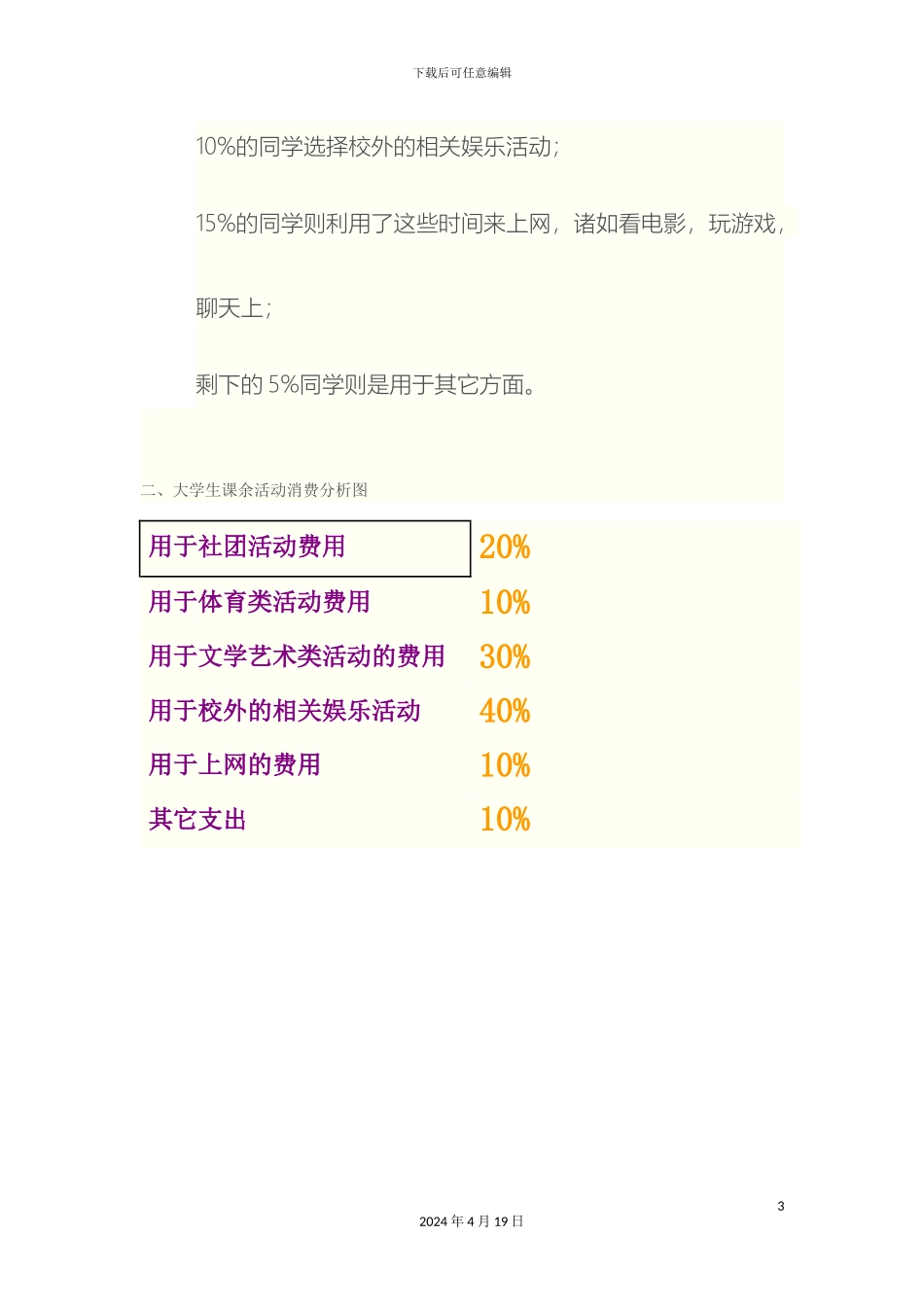 大学生课余活动调查报告_第3页