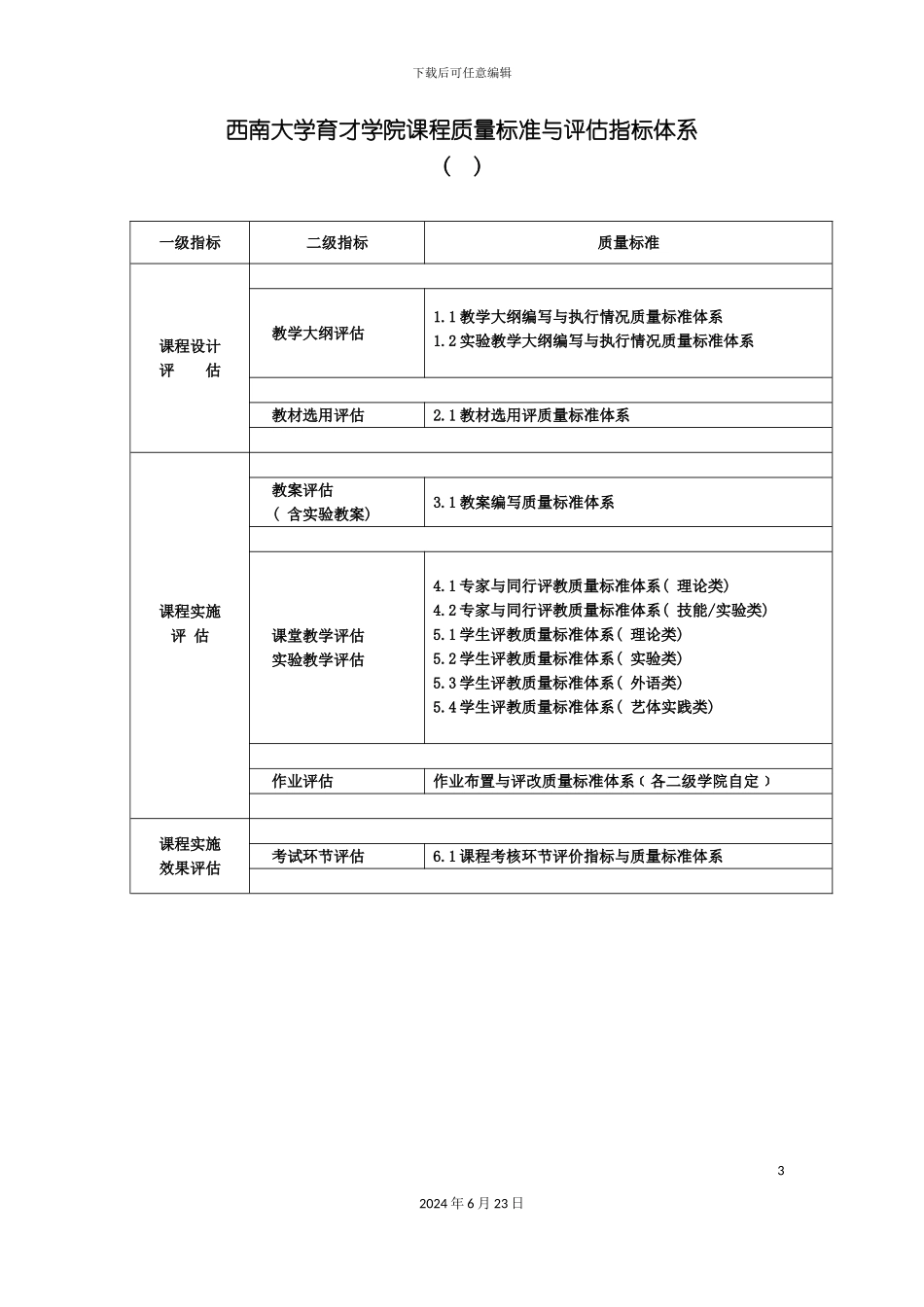 大学育才学院课程质量标准与评估指标体系_第3页