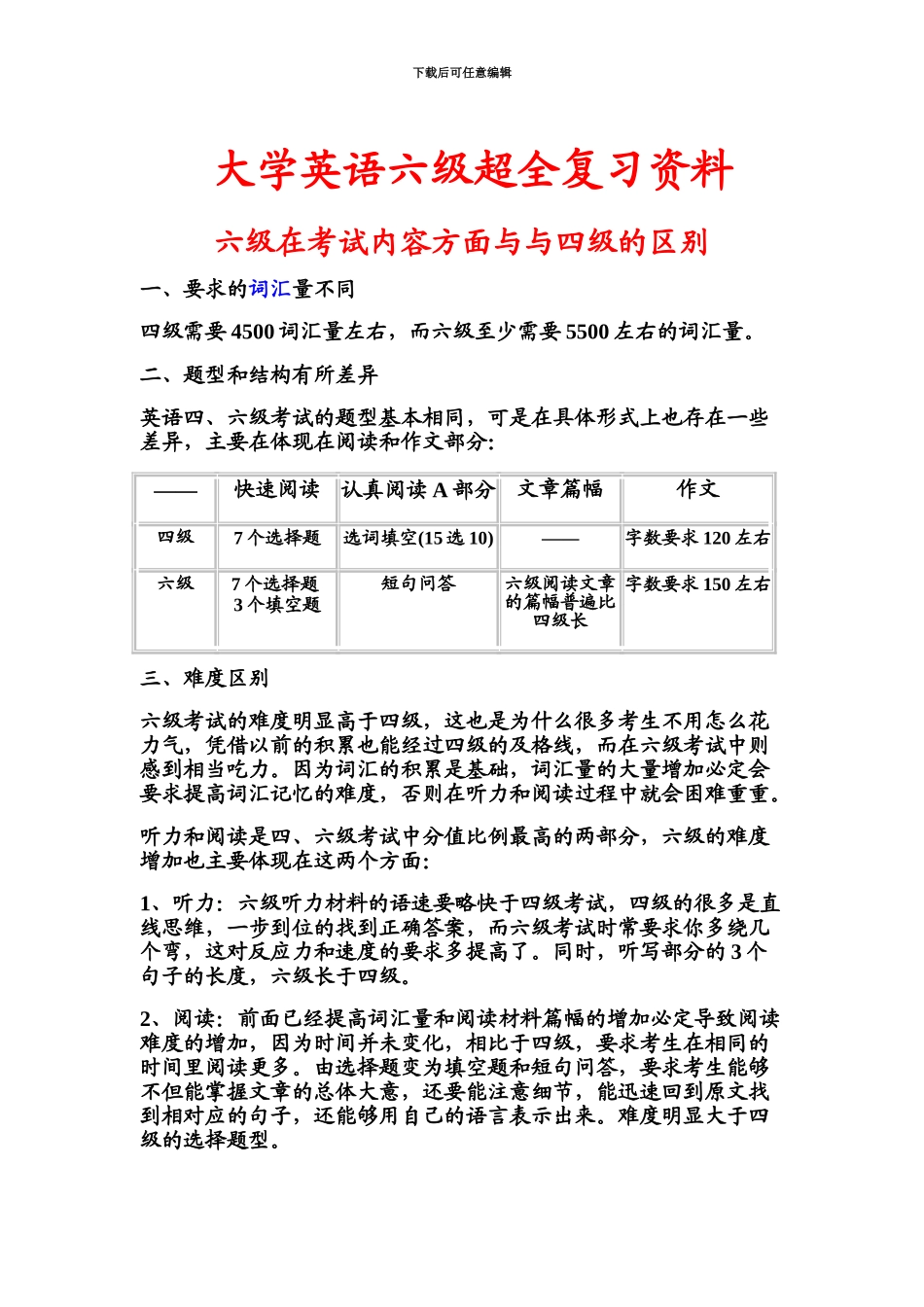 大学英语六级精华版复习资料_第2页