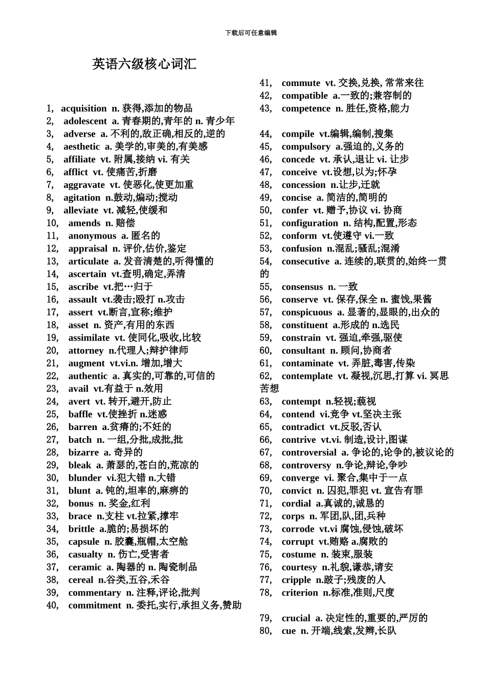 大学英语六级词汇.doc_第2页