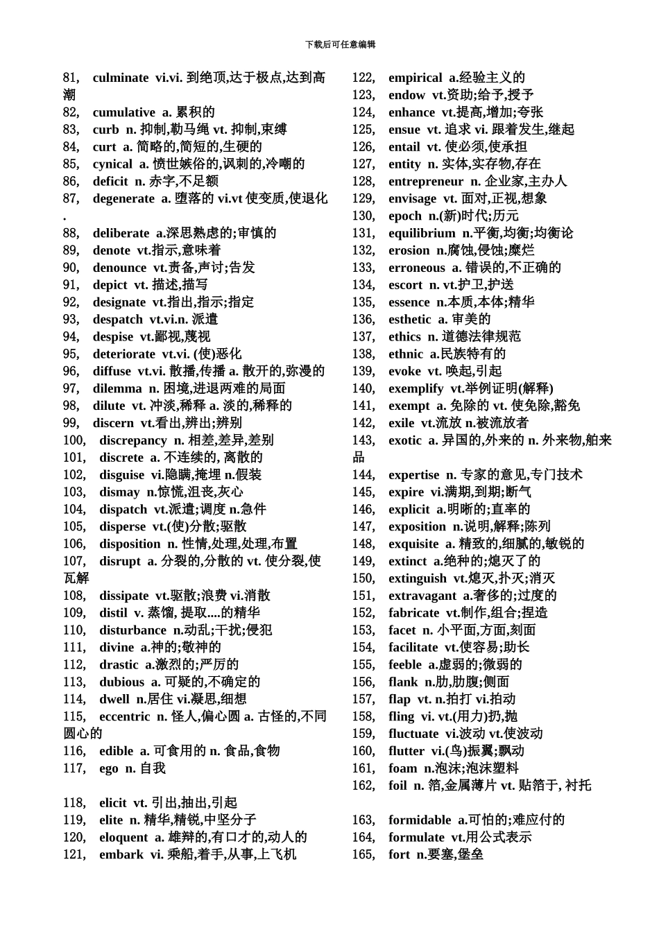 大学英语六级词汇.doc_第3页