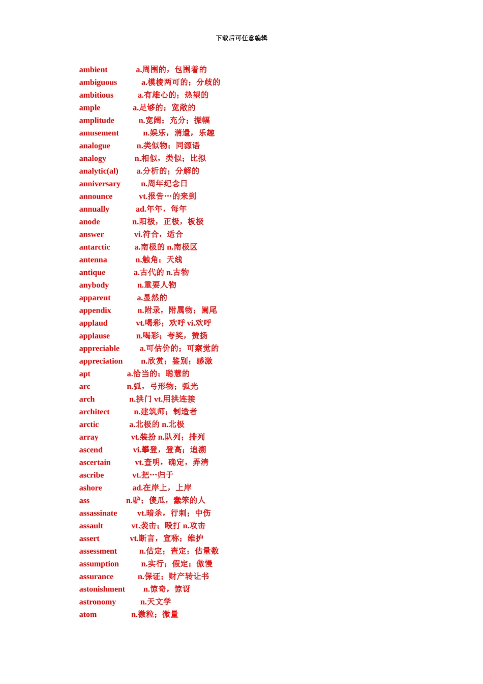 大学英语六级词汇变必备_第3页
