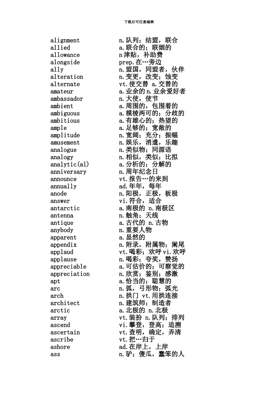 大学英语六级词汇表下载_第3页