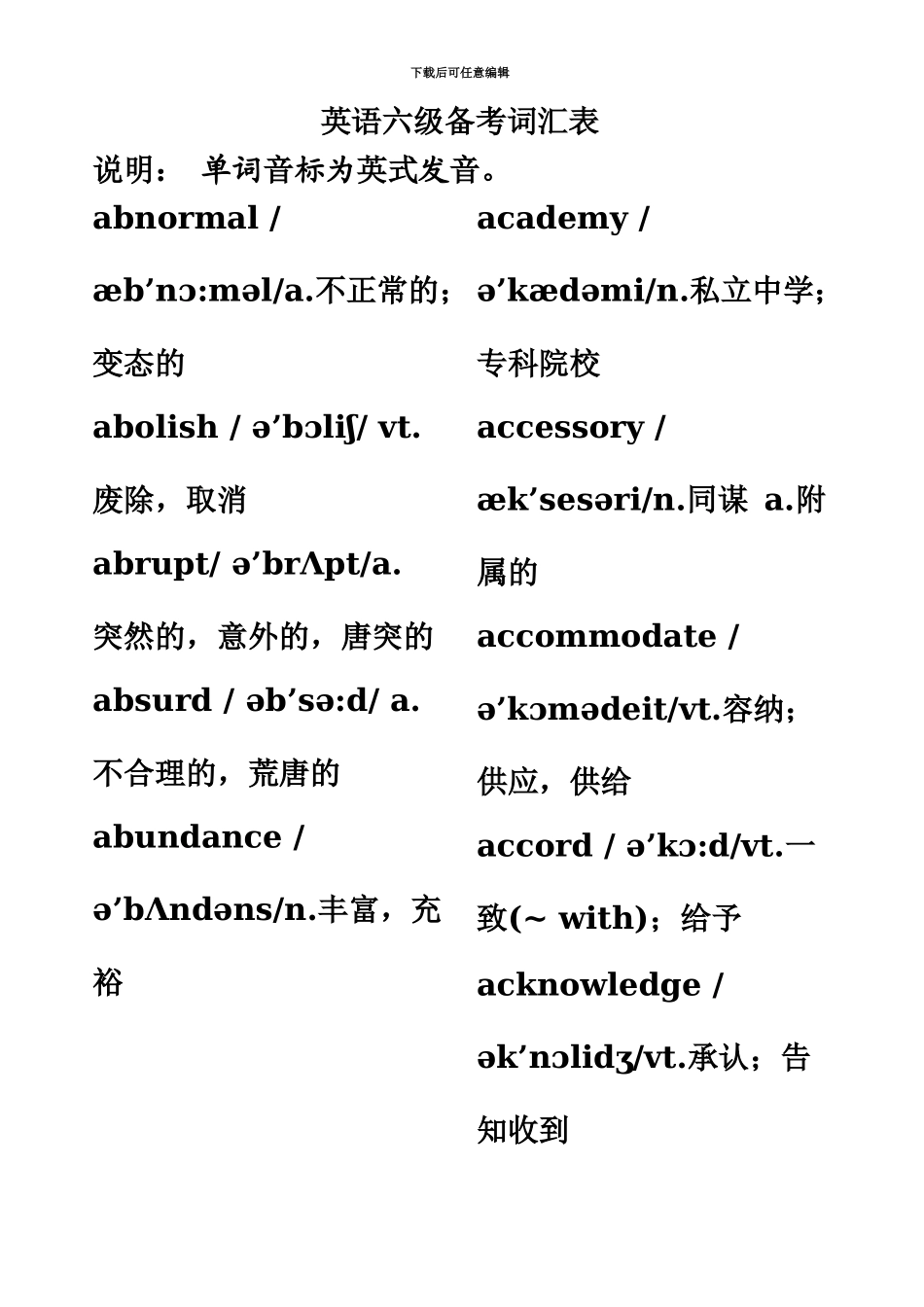 大学英语六级词汇表带音标完美打印版参考_第2页