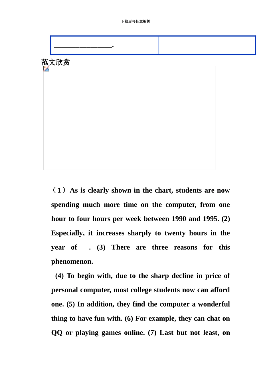 大学英语四级作文各类型模版及范文_第3页