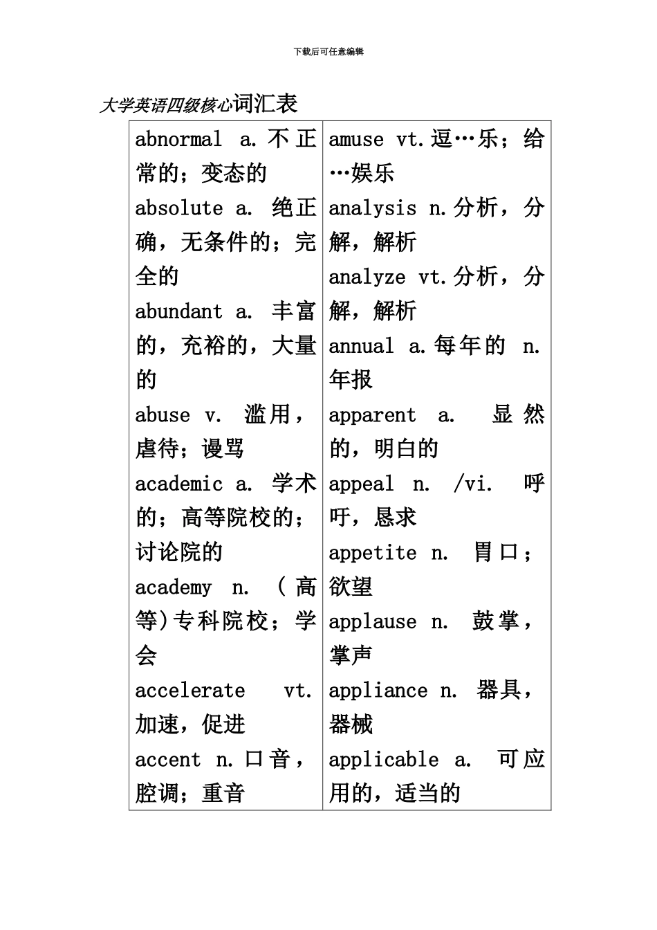 大学英语四级核心词汇_第2页
