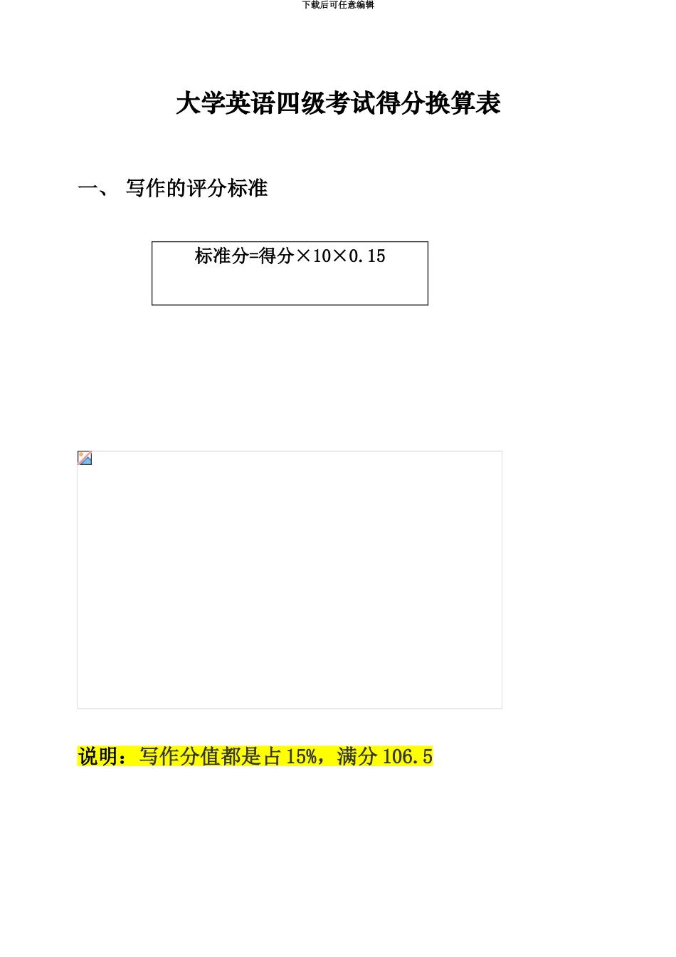 大学英语四级得分换算表_第2页