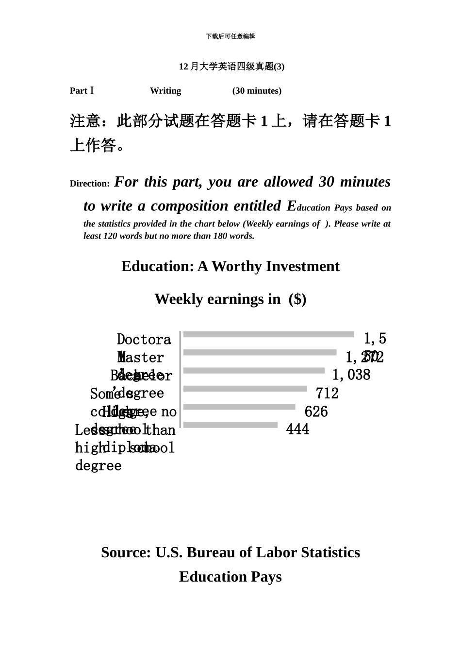 大学英语四级真题模拟含答案_第2页