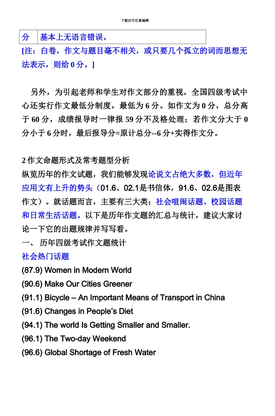 大学英语四级考试作文指导_第3页