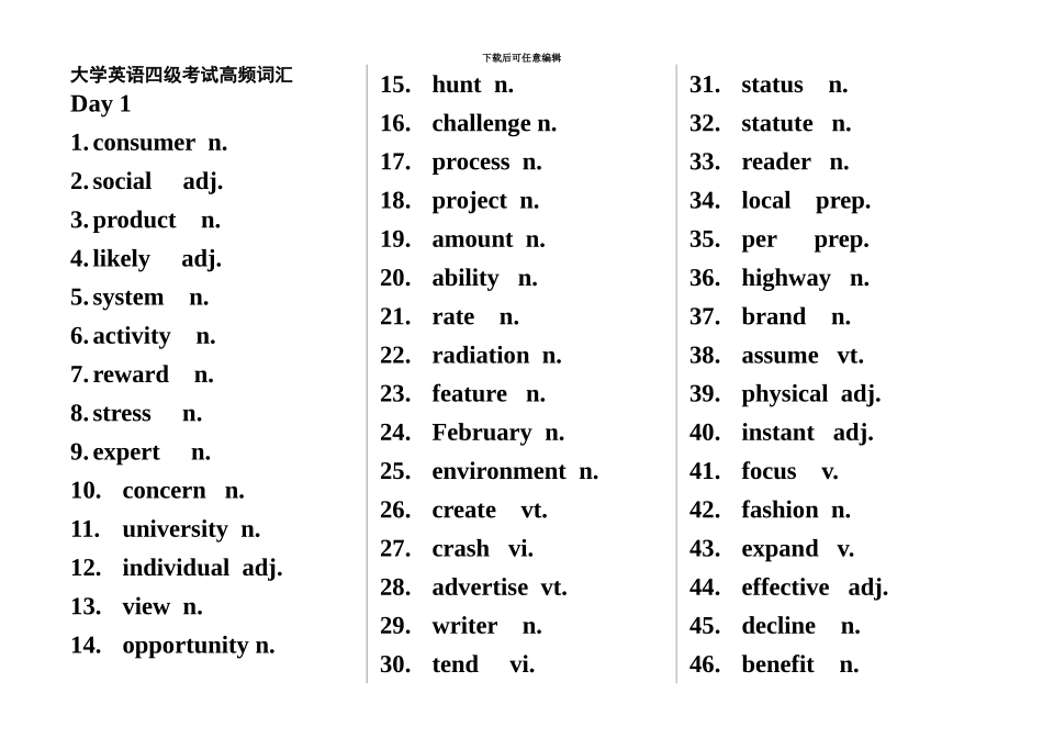 大学英语四级考试核心高频词汇突破打印版_第2页