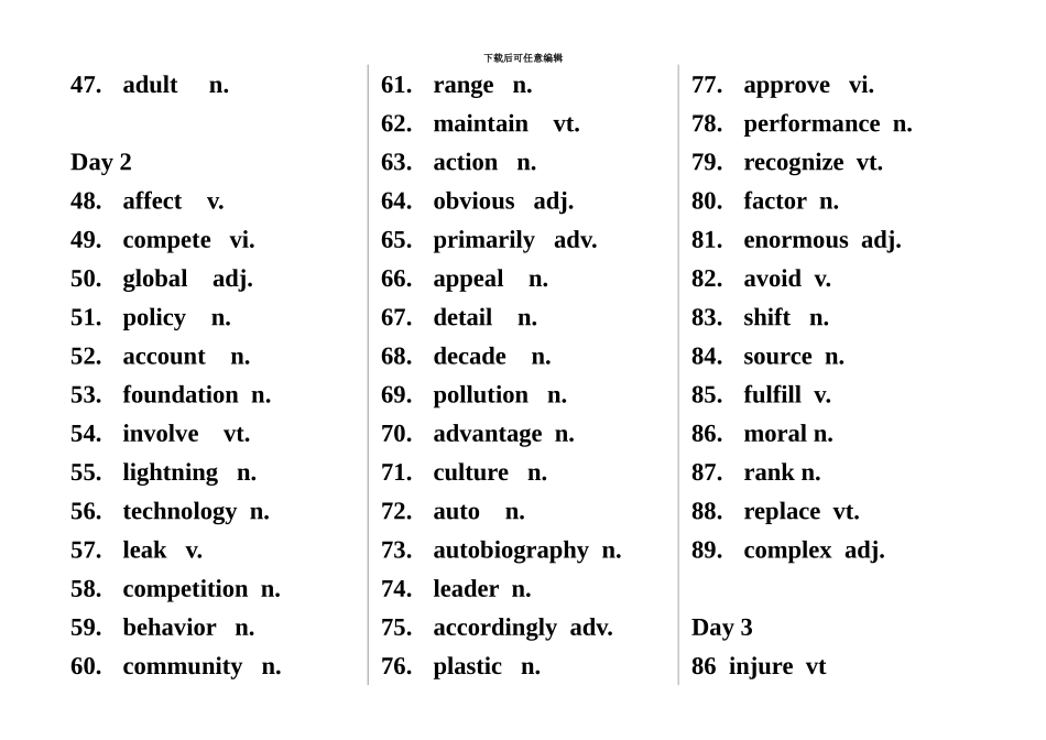 大学英语四级考试核心高频词汇突破打印版_第3页