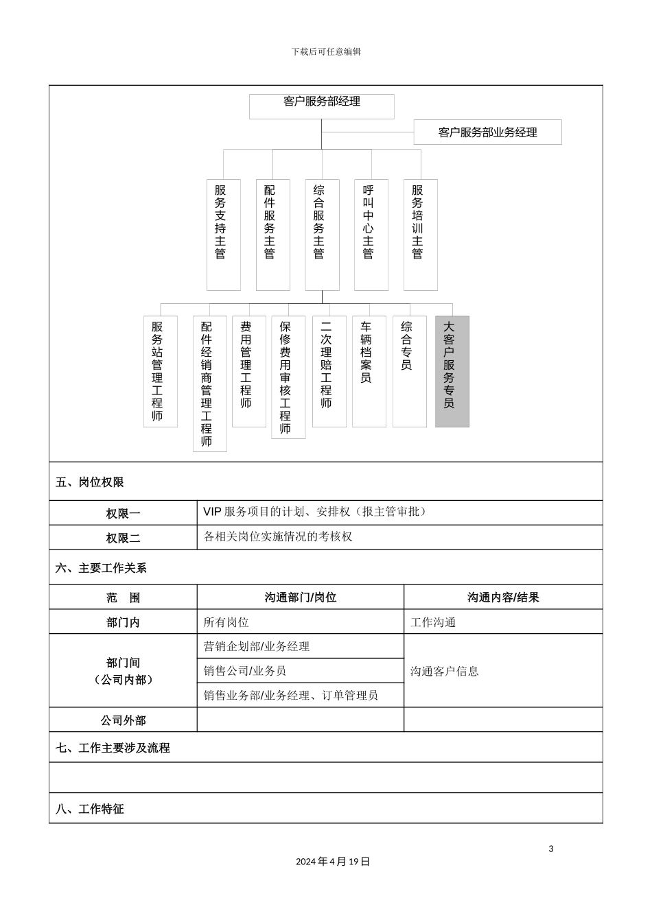 大客户服务专员岗位说明书_第3页