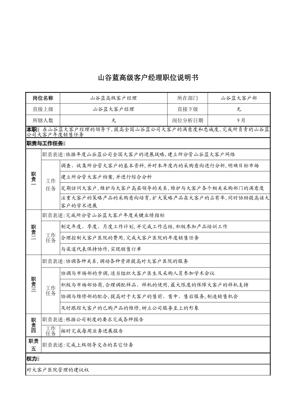 大客户部高级客户经理岗位职责_第2页
