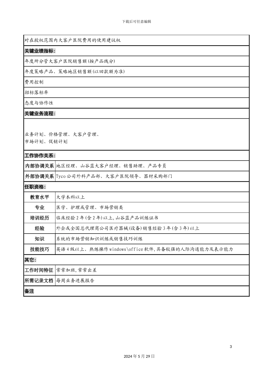 大客户部高级客户经理岗位职责_第3页