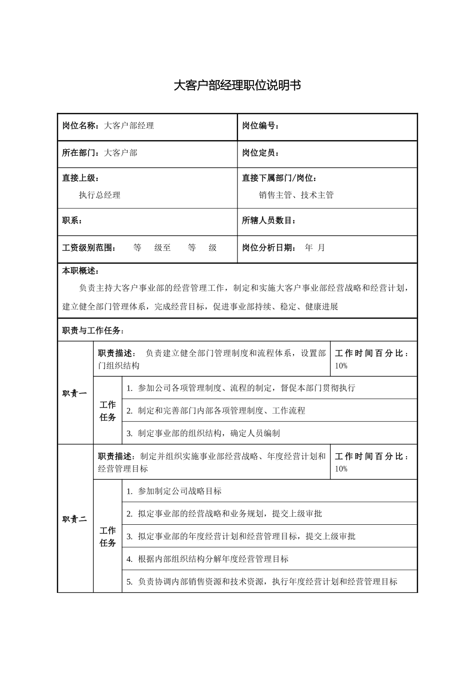 大客户部经理职位说明书_第2页