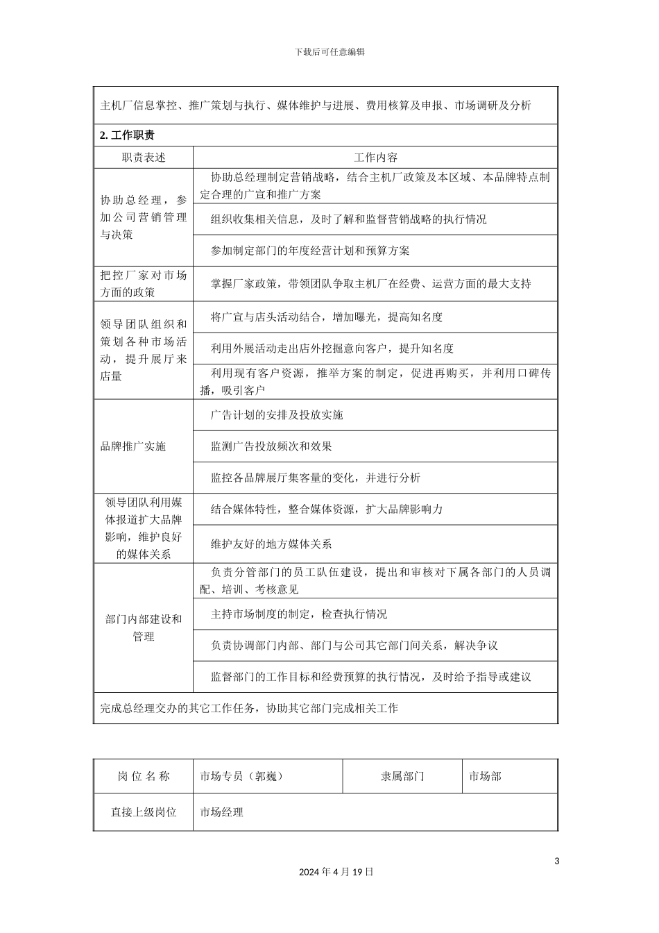 大富汽车城市场部岗位职责说明_第3页