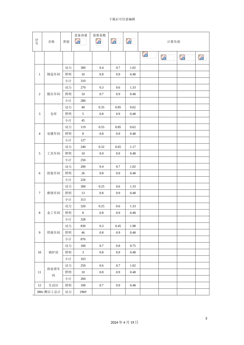 大成机械厂变电所一次系统设计_第3页