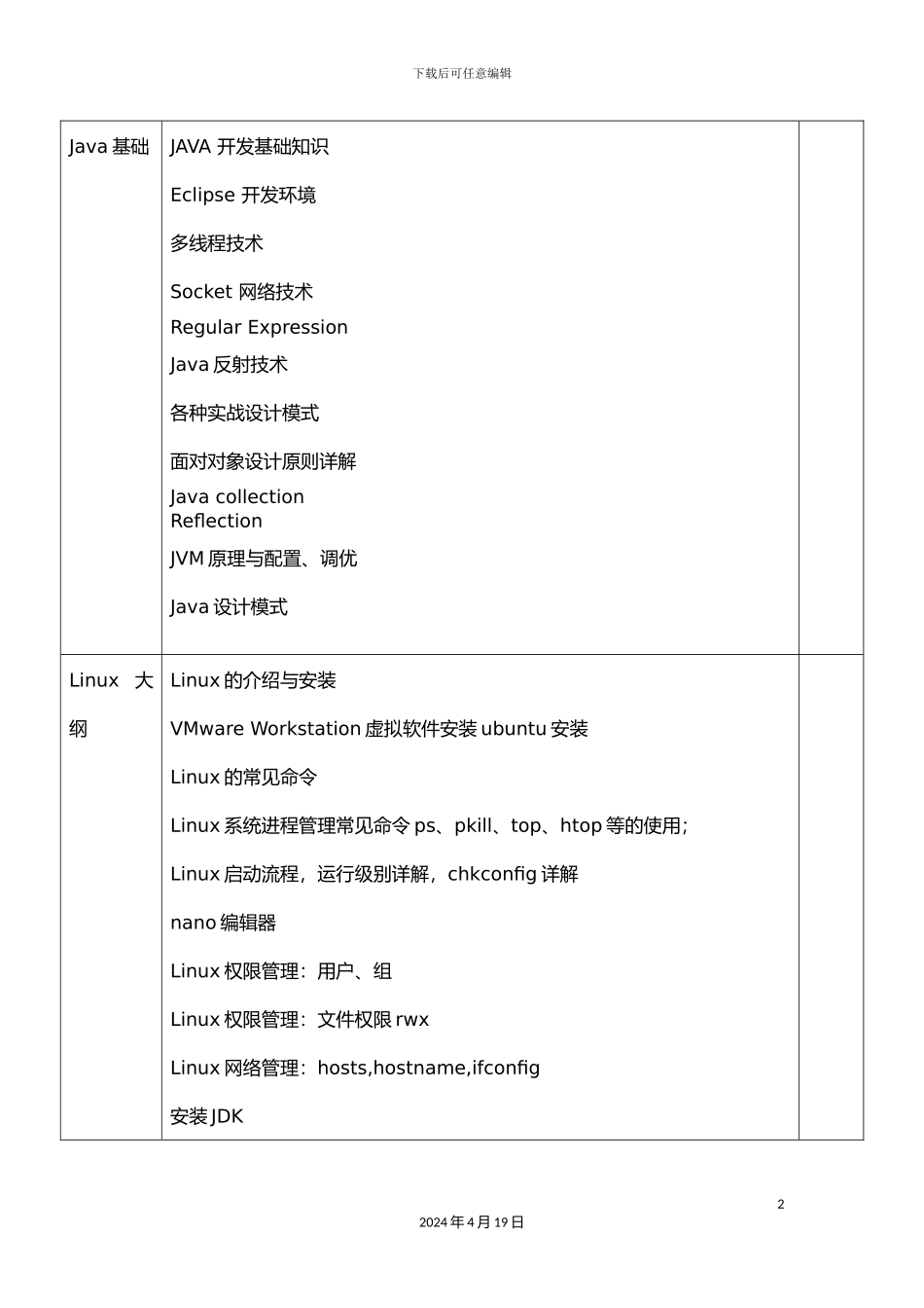 大数据课程体系_第2页