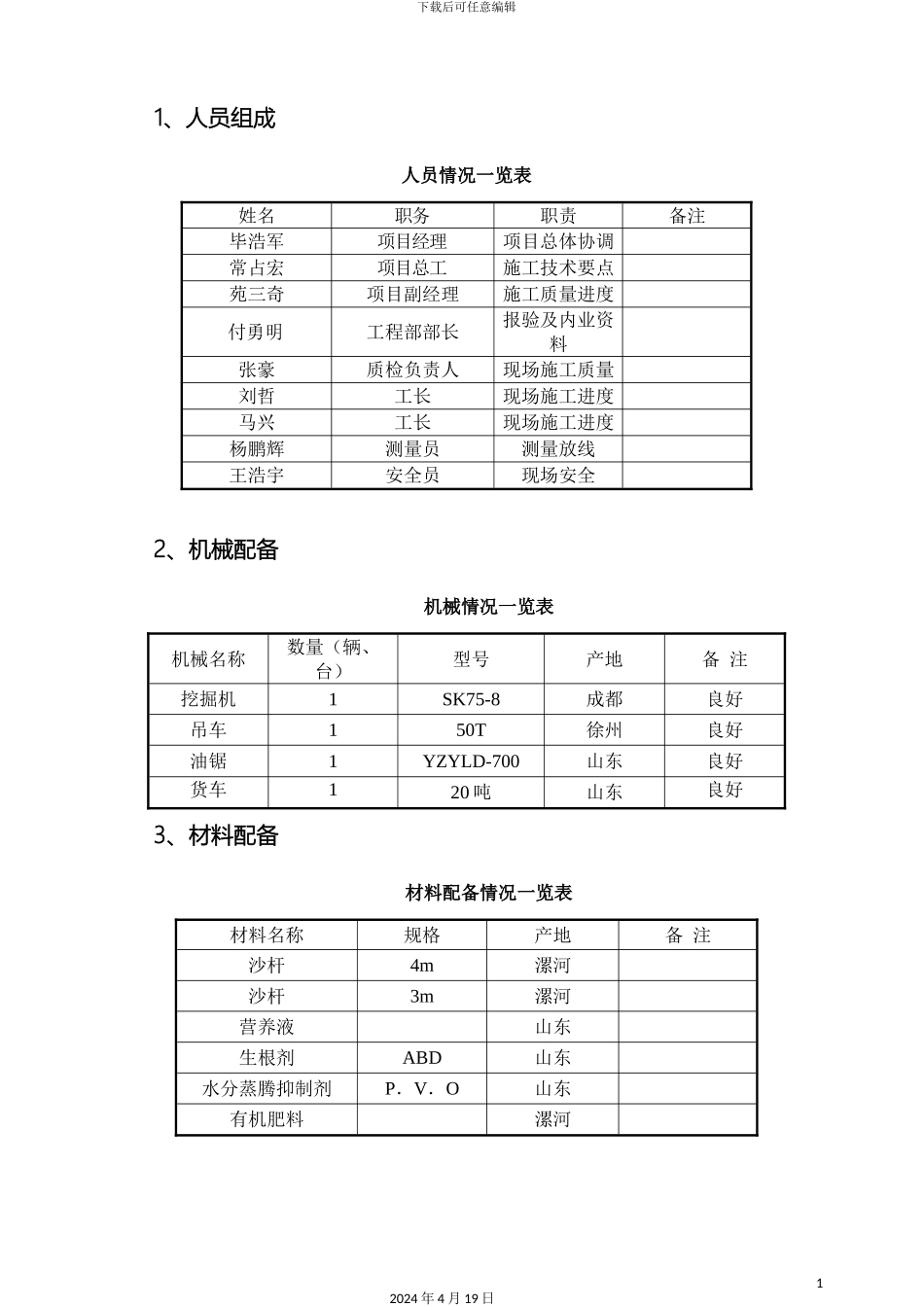 大树栽植施工方案_第3页