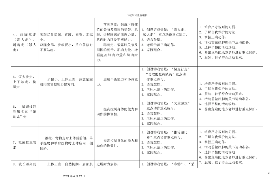 大班幼儿体能运动发展体系_第3页