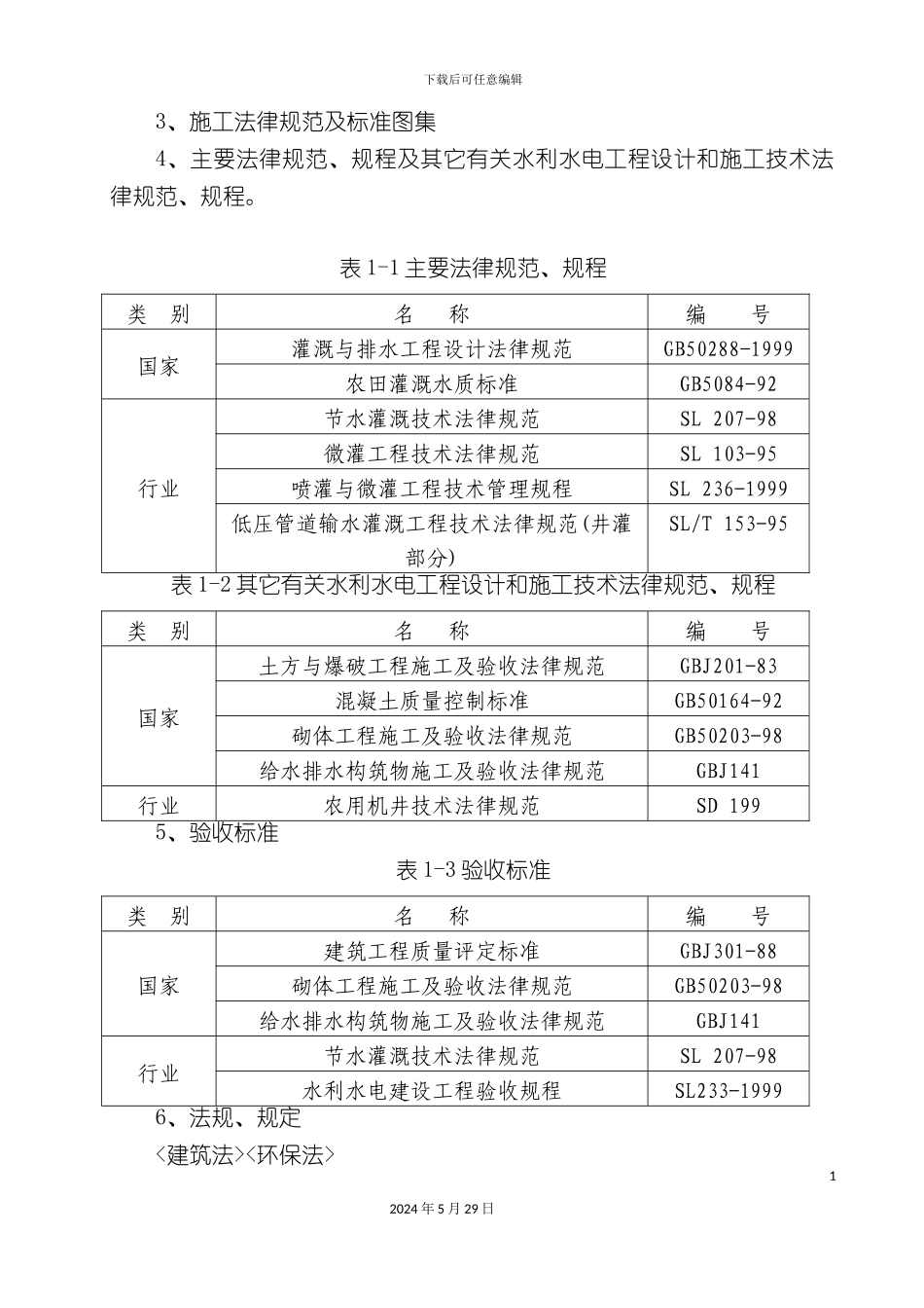 大田滴灌施工组织设计概述_第3页