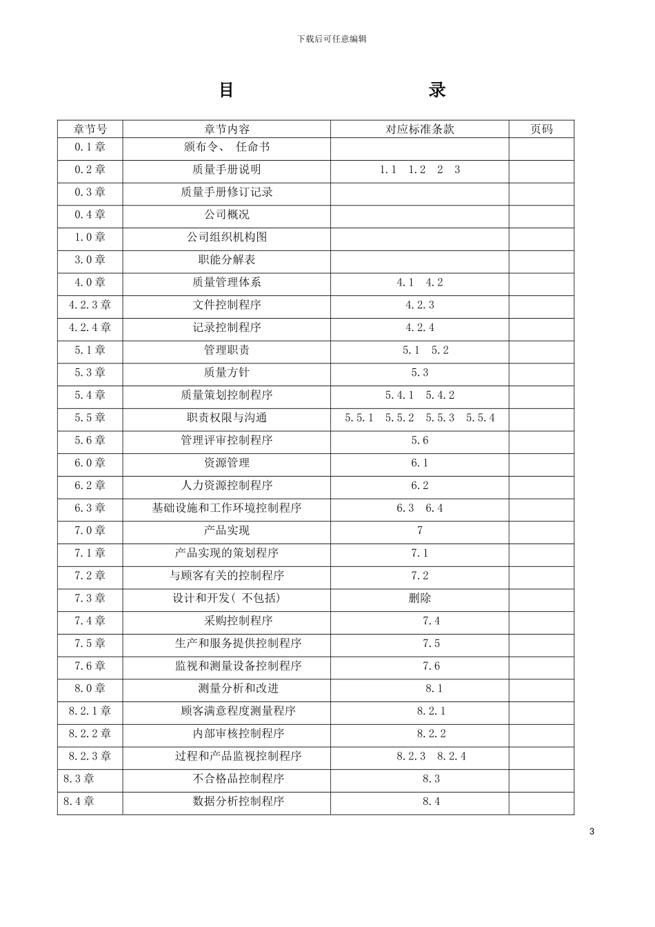 大自然纸质餐具有限公司手册模板_第3页