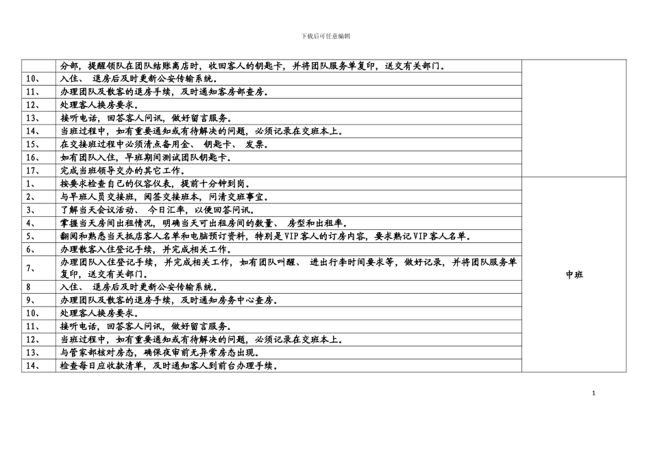 大酒店前厅程序模板_第3页