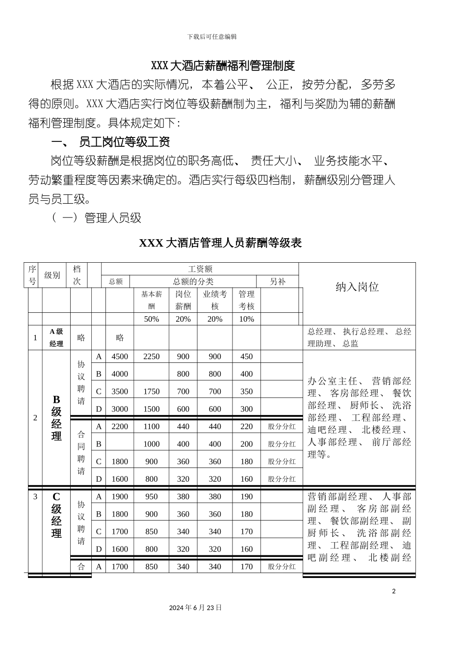 大酒店薪酬福利管理制度案例教程_第2页