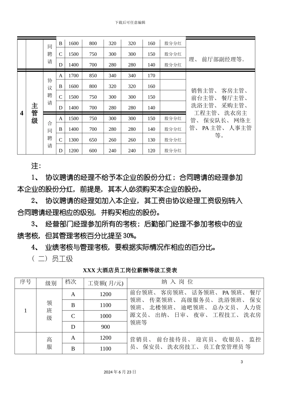 大酒店薪酬福利管理制度案例教程_第3页