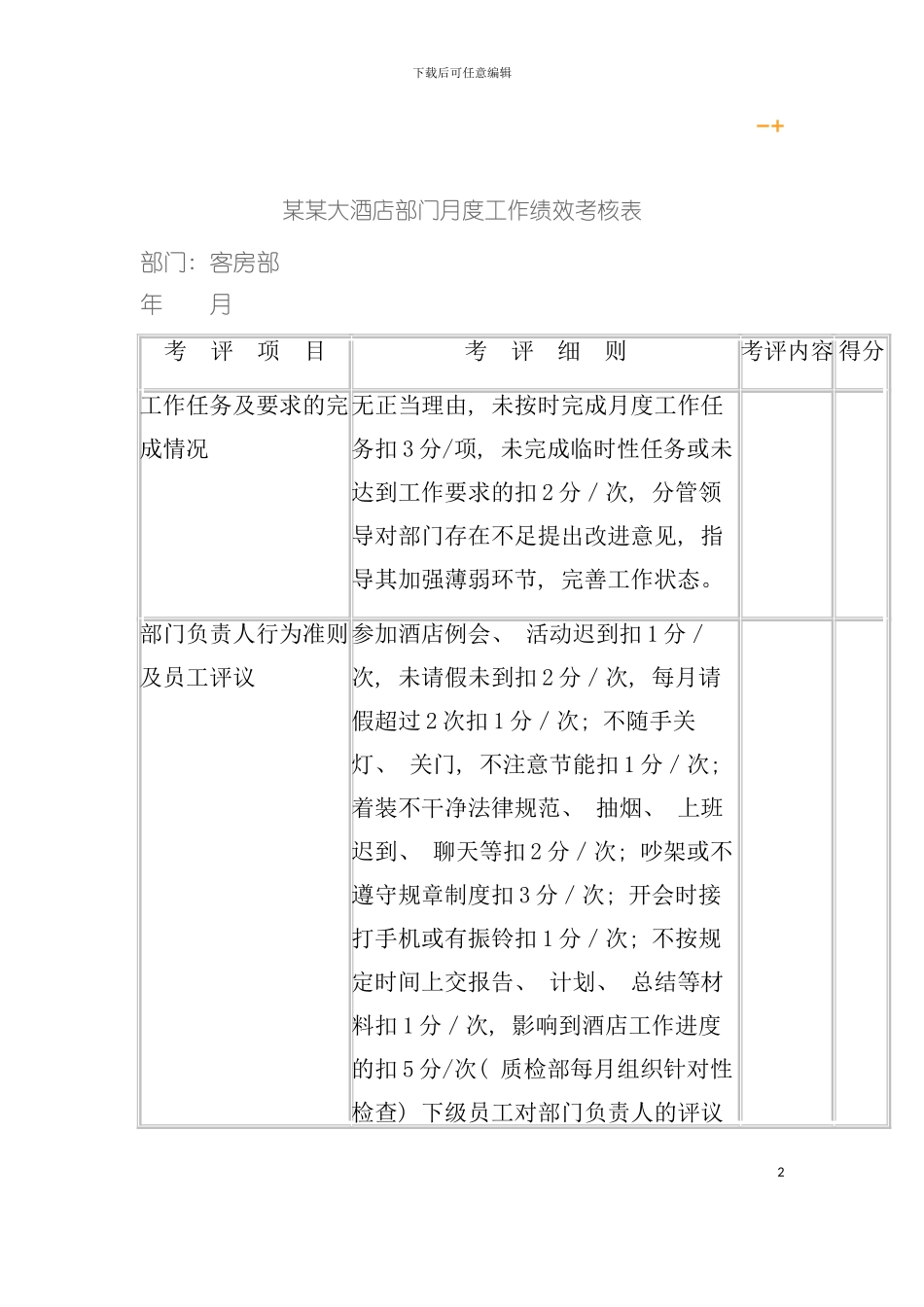 大酒店部门月度工作绩效考核模板_第2页