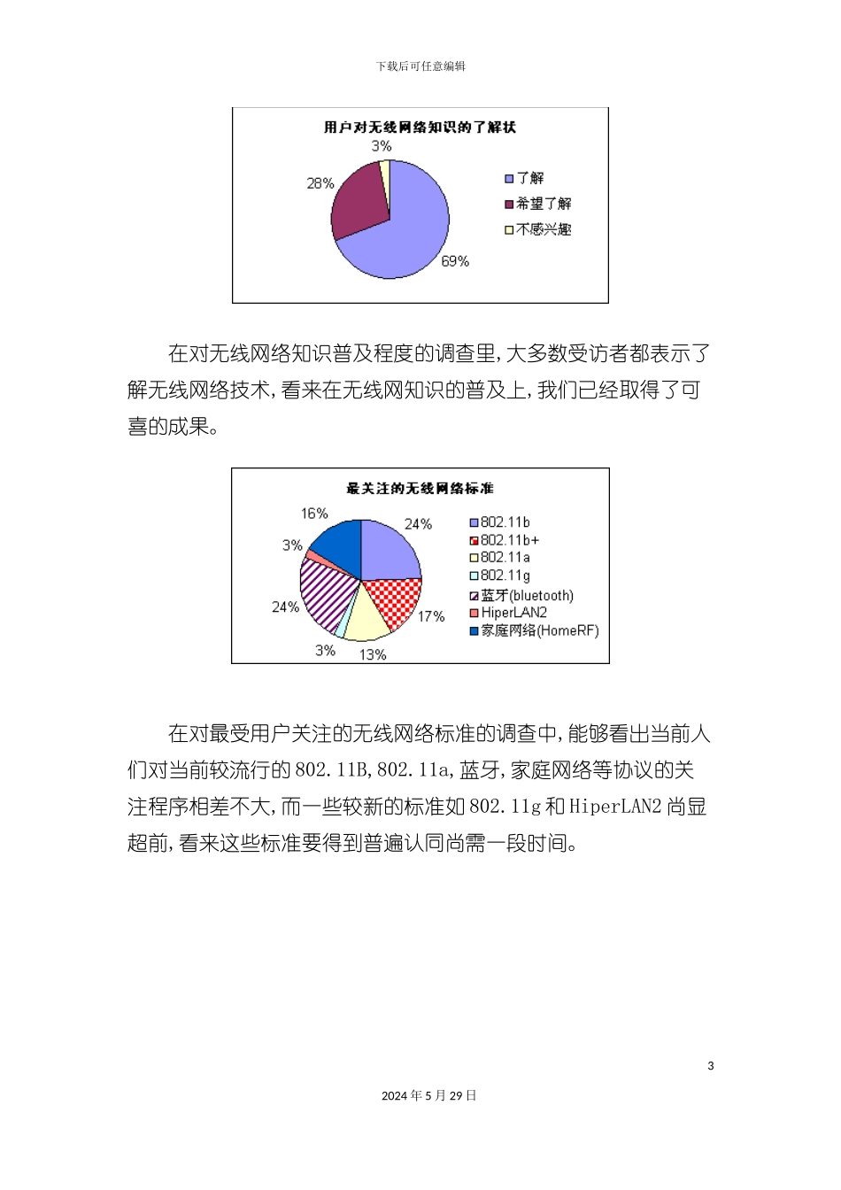 天极无线网络产品调查报告_第3页