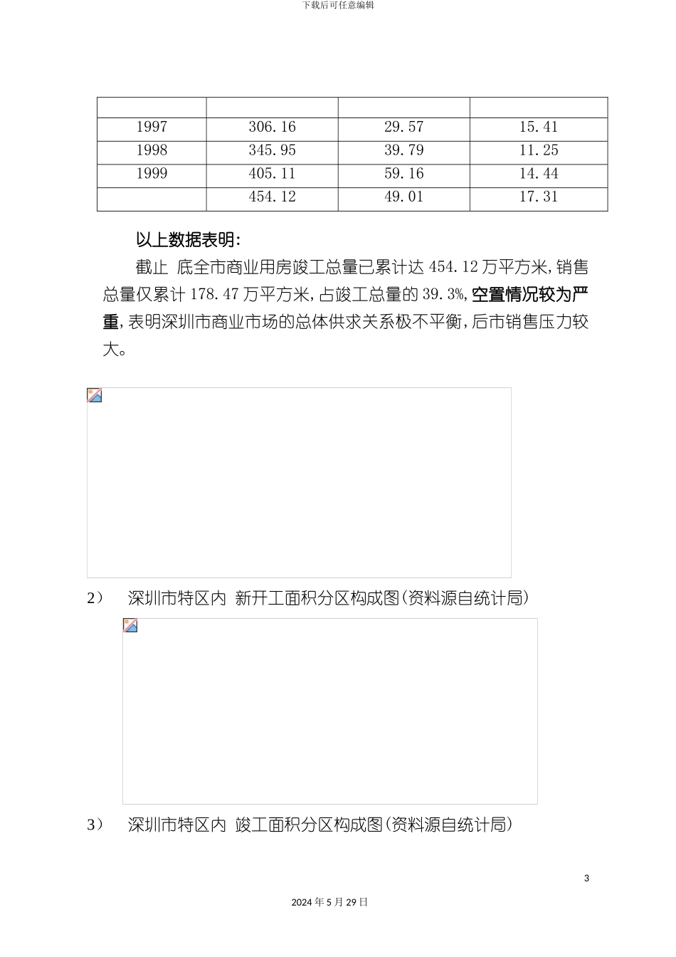 天津商业行业的策划报告_第3页