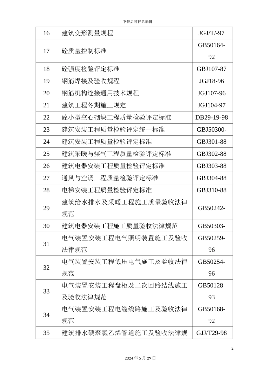 天津百脑汇施工组织设计_第3页