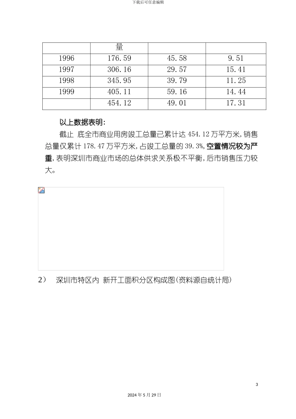 天然居初步商业策划方案_第3页