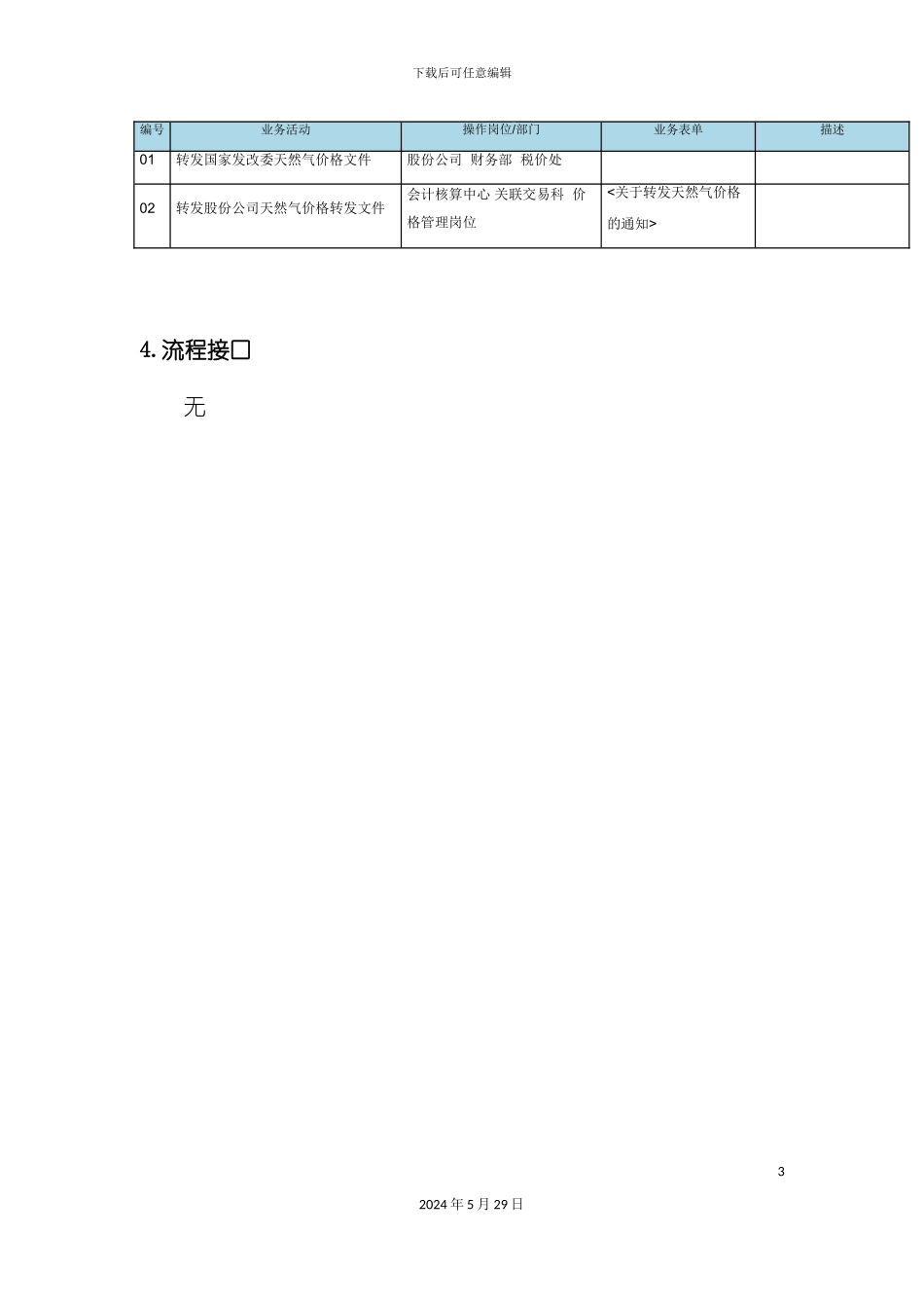 天然气价格管理流程图_第3页