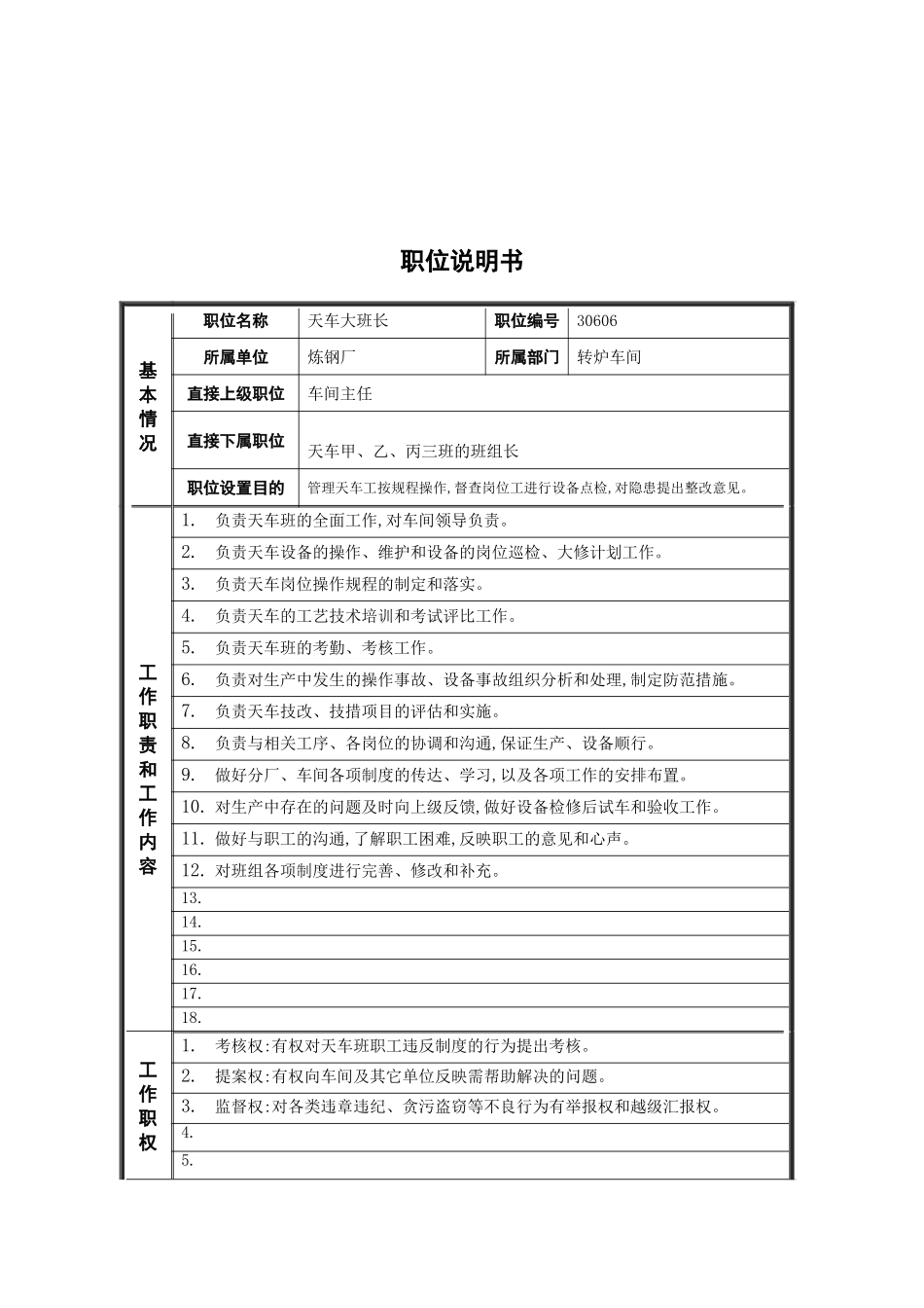 天车大班长职位说明书_第2页