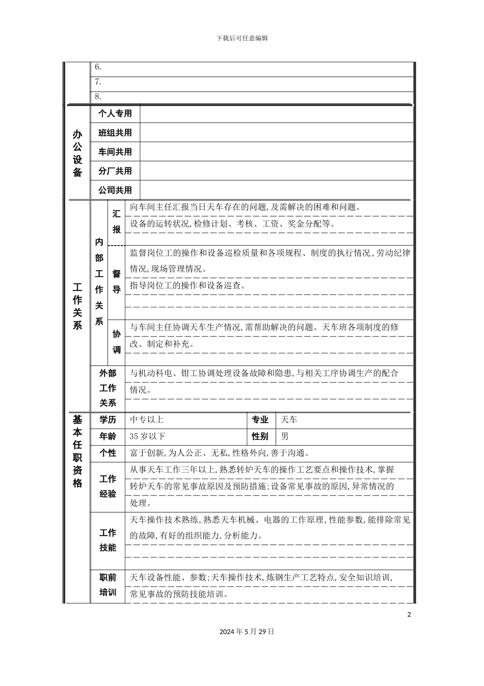 天车大班长职位说明书_第3页