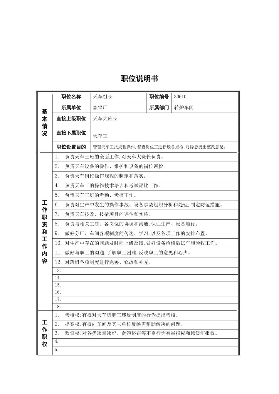 天车组长职位说明书_第2页