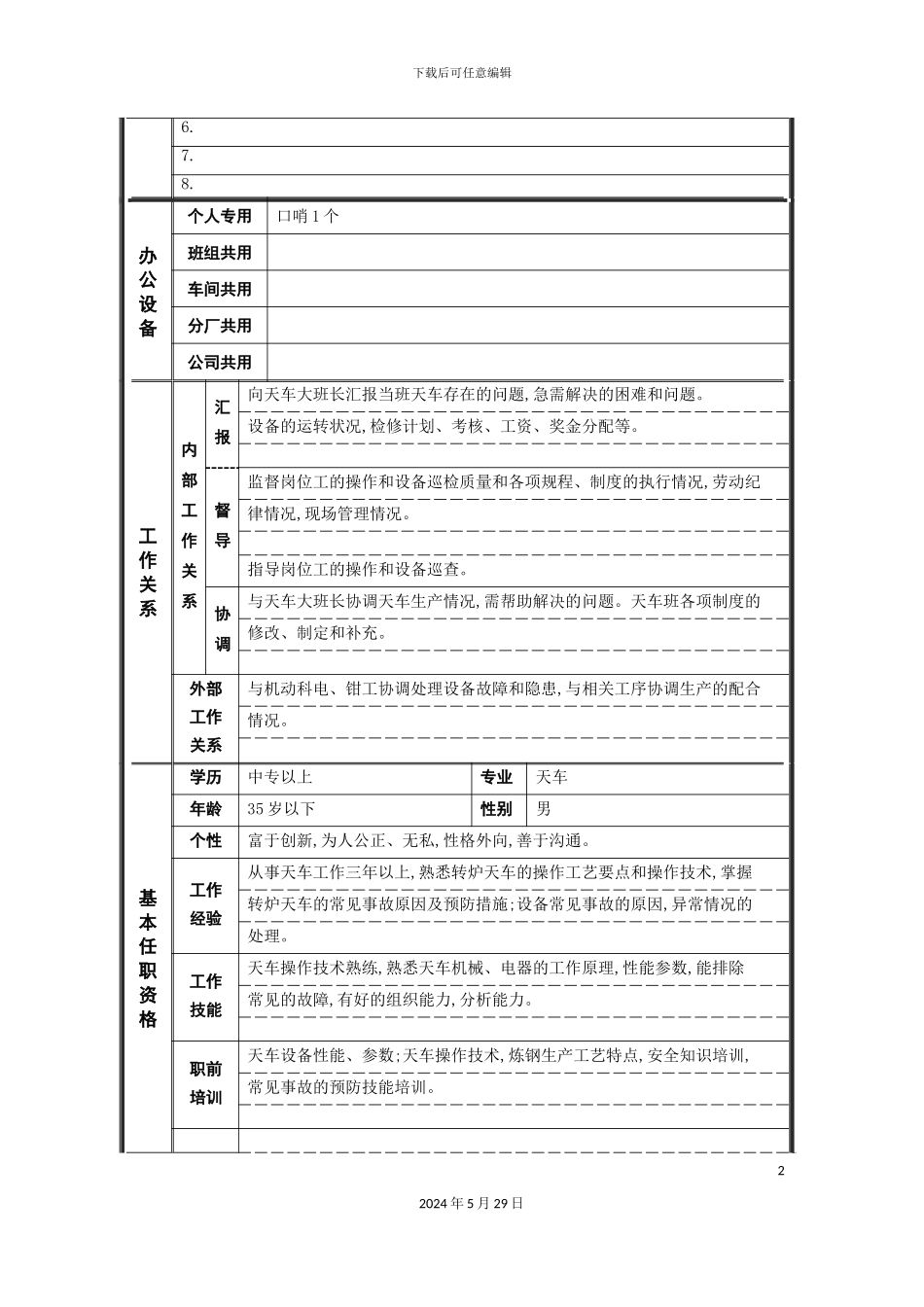 天车组长职位说明书_第3页
