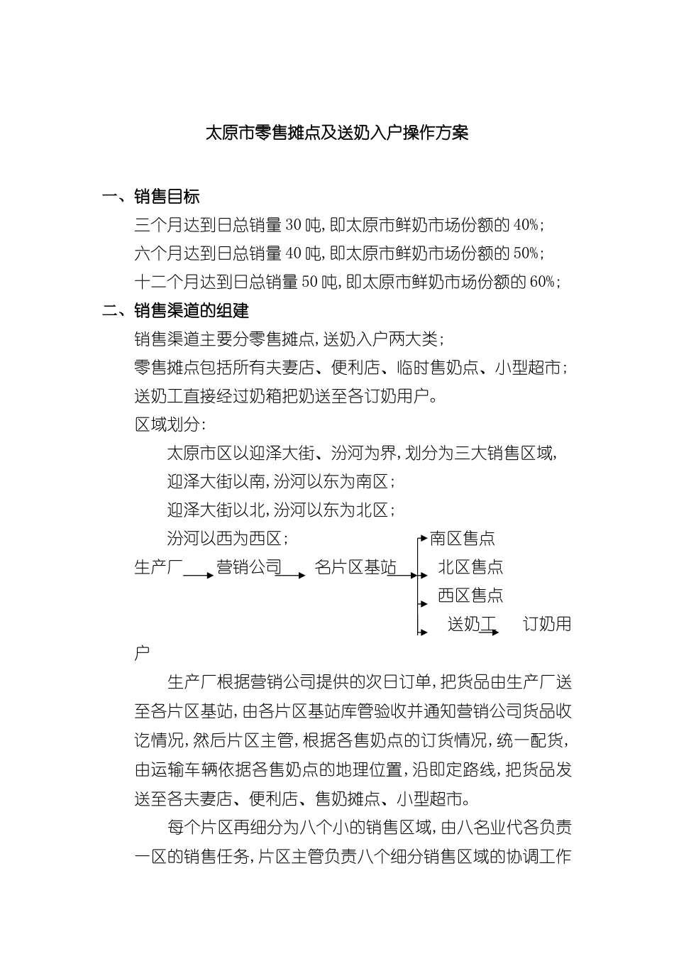 太原市零售摊点及送奶入户操作方案_第2页
