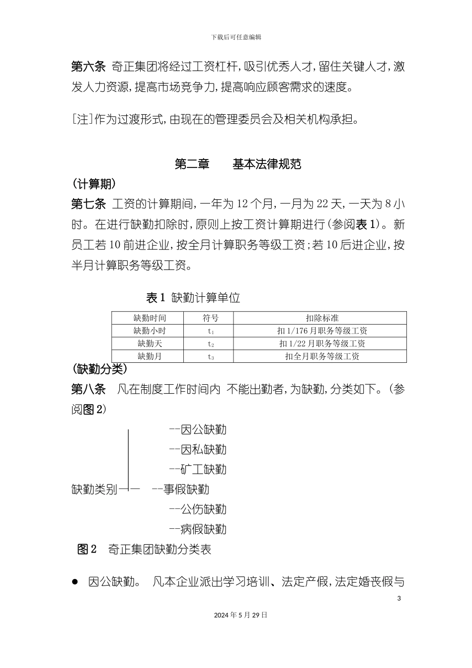 奇正集团工资管理制度_第3页