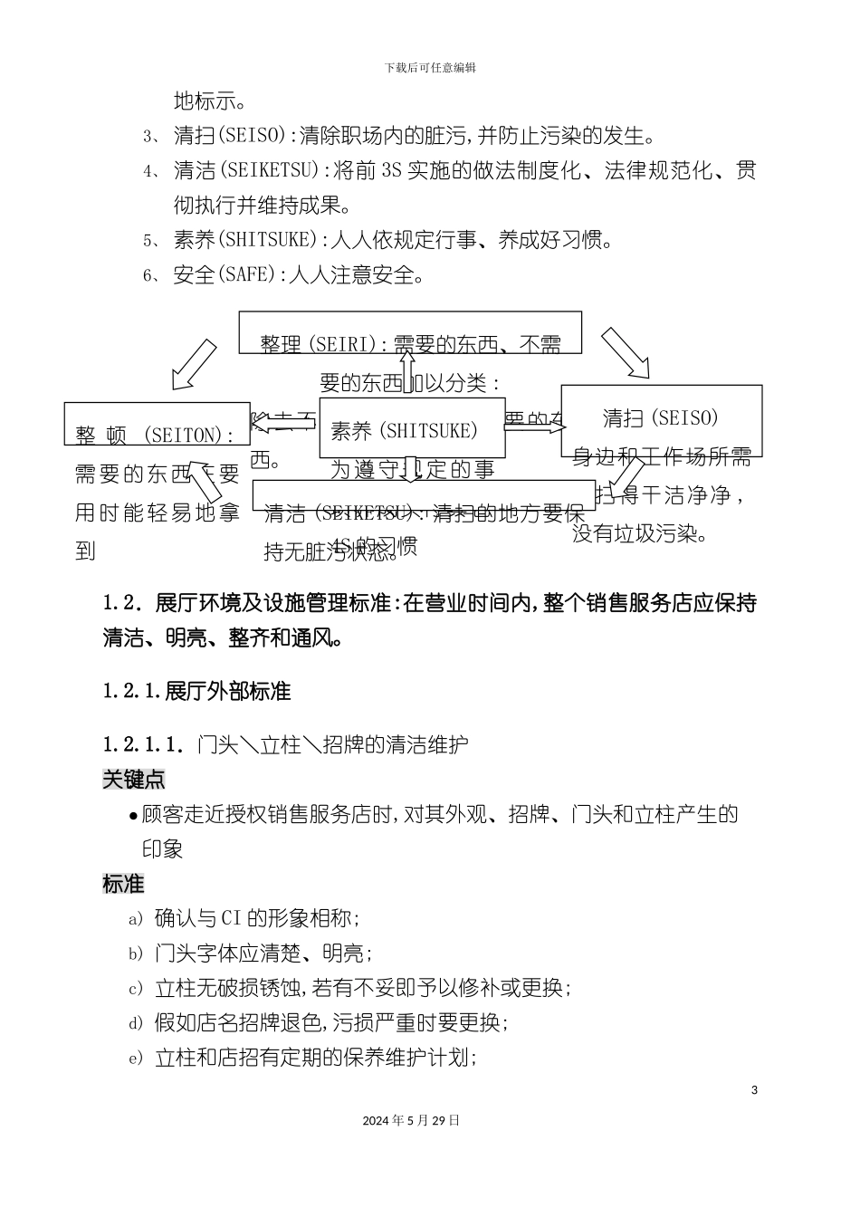 奇瑞汽车服务店销售管理手册_第3页
