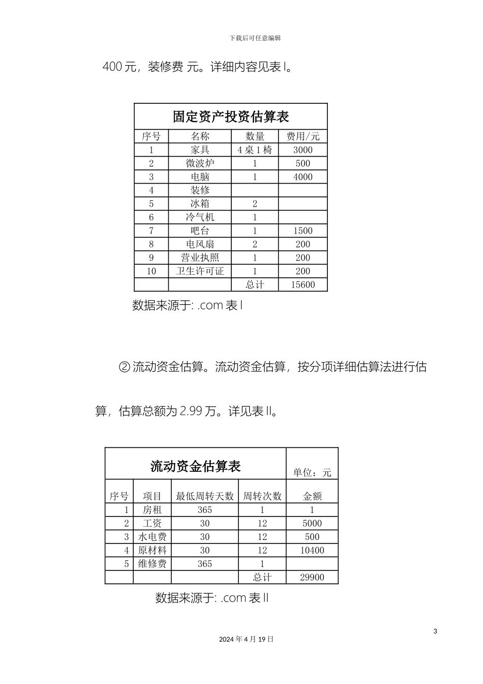 奶茶店可行性研究报告_第3页