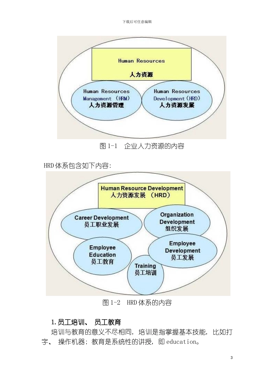 如何建立培训体系与制定年度培训计划模板_第3页