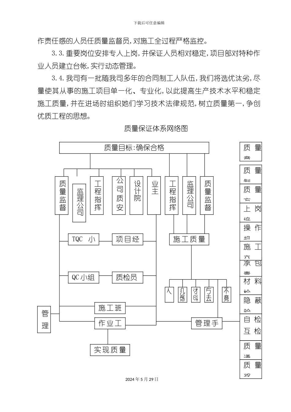 如何建立工程质量保证体系_第3页