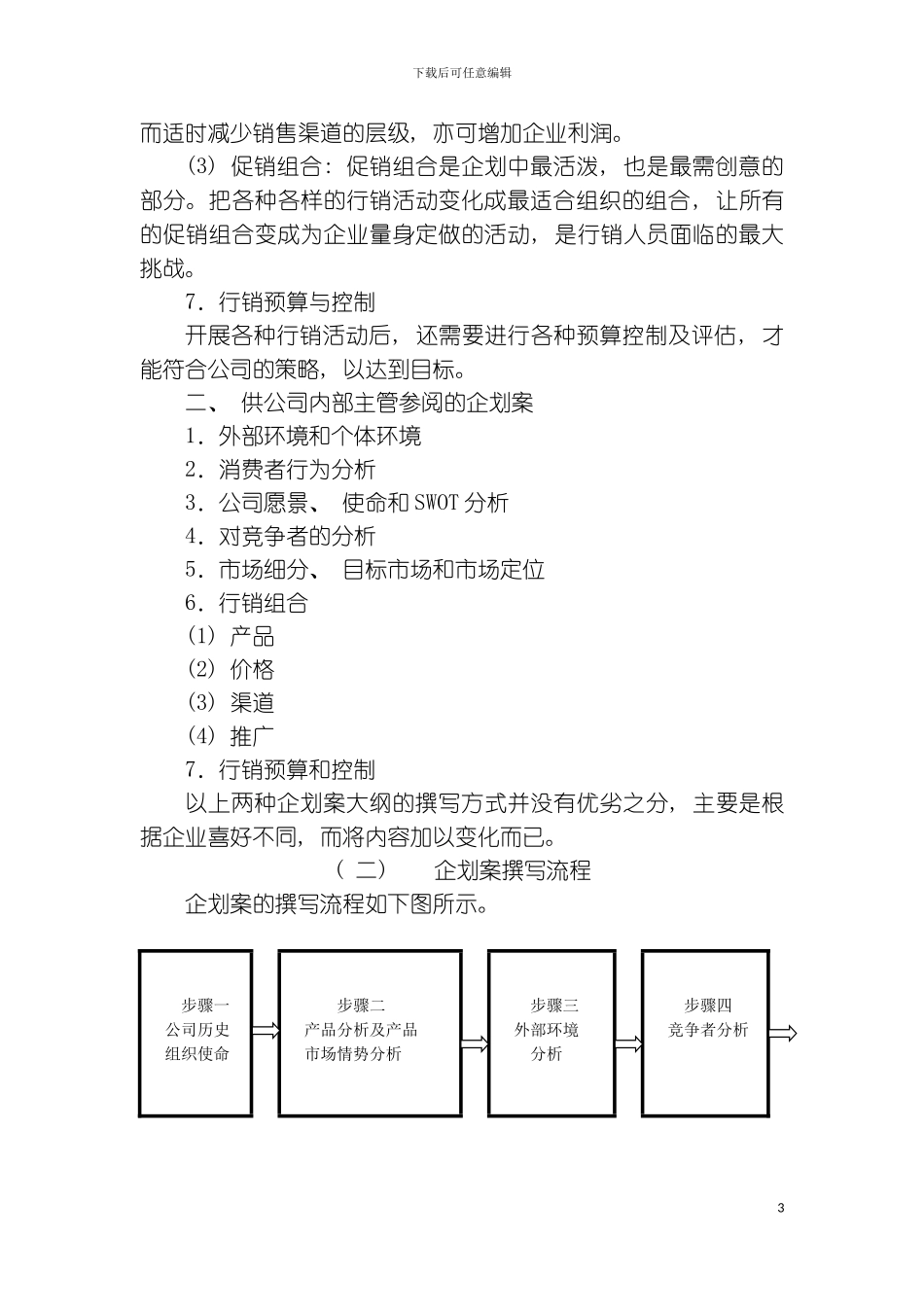 如何撰写企划案模板_第3页